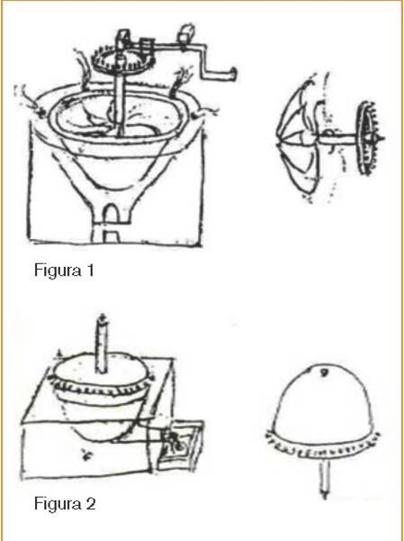 El nombre Aynaz (masculino)