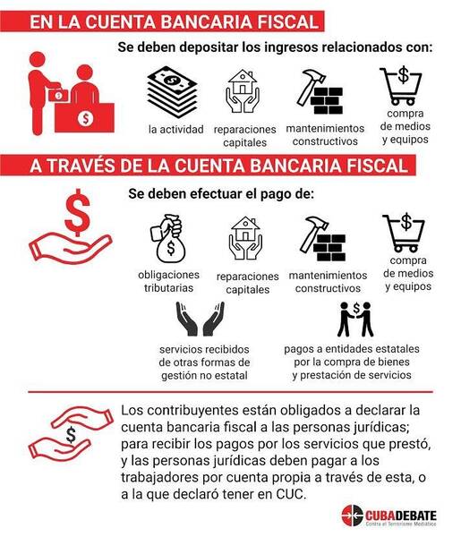 Gestor de ventas de coches: características del trabajo, requisitos y obligaciones