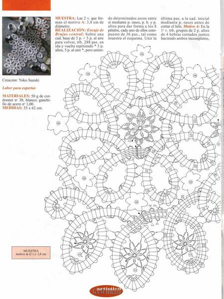 Creación de arcos de encaje