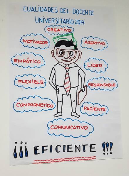 Qué cualidades debe poseer un profesor?