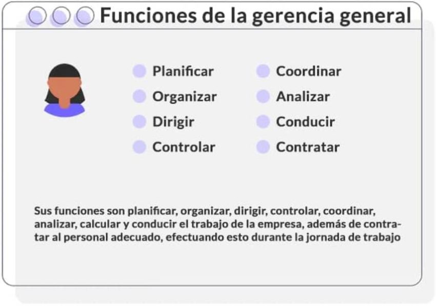 Contable jefe: funciones, requisitos y descripción del puesto