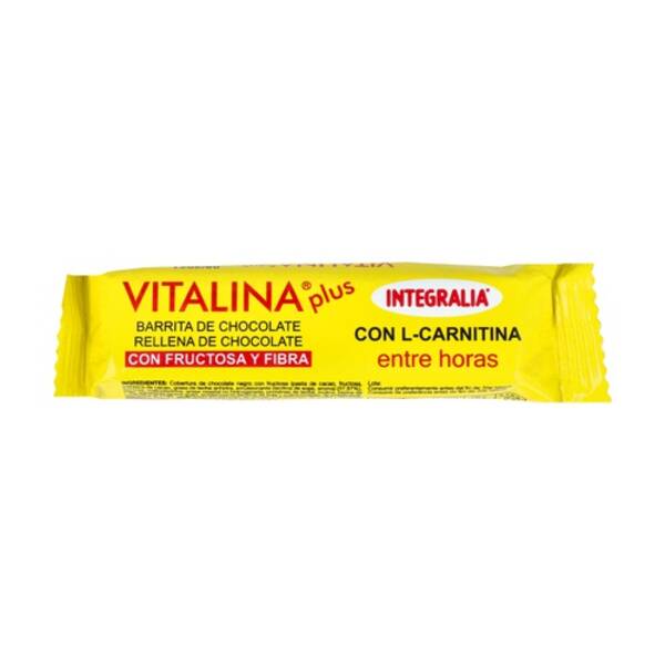 El nombre Vitalina
