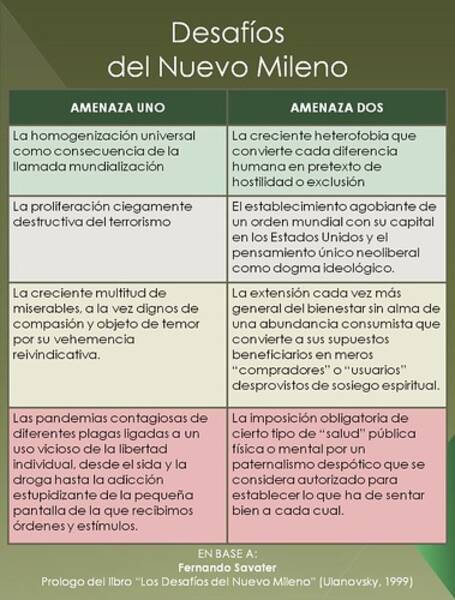 Heterofobia: causas y características de la enfermedad