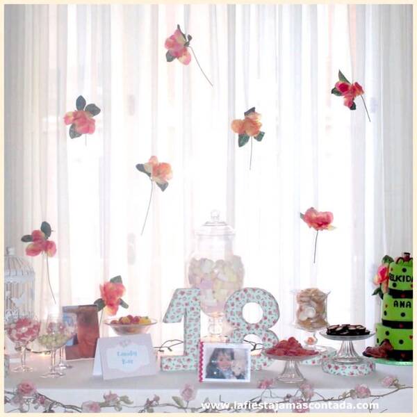 Cómo celebrar el cumpleaños de una chica de 18 años?