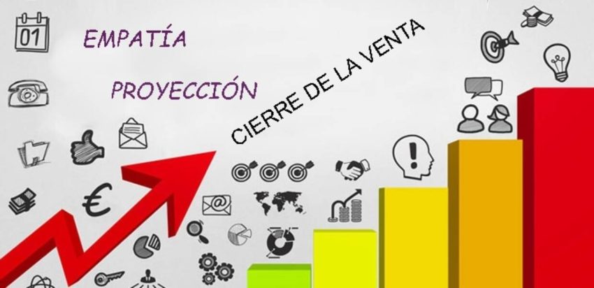 Qué cualidades debe poseer un vendedor?