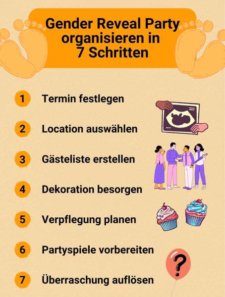 Cómo celebrar el 16 cumpleaños de una chica: de la organización al guión