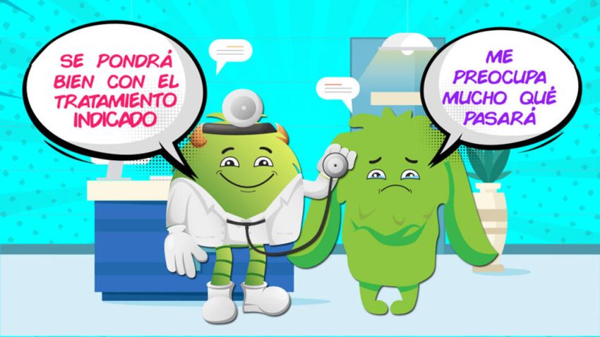 Manifestaciones y significado de la compasión