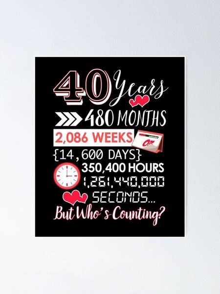 Qué regalar por 40 años de matrimonio?