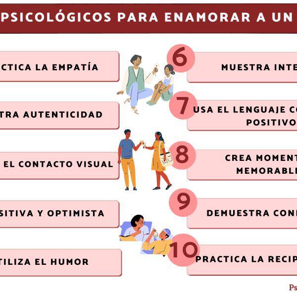 Cómo ligar con un hombre?